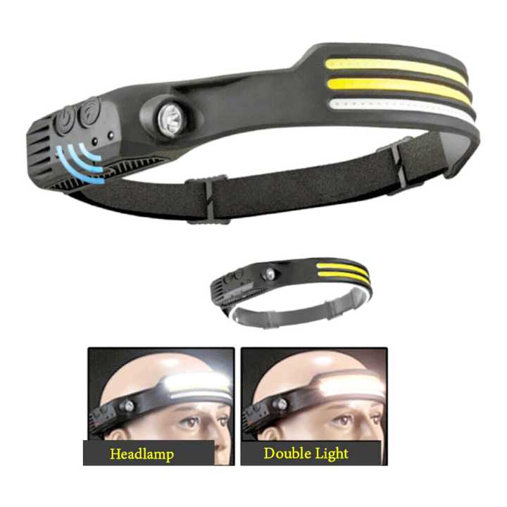 Multifunction Induction LED Light, Rechargeable COB Wide Beam Light with Motion Sensor, Waterproof