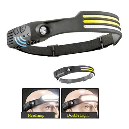 Multifunction Induction LED Light, Rechargeable COB Wide Beam Light with Motion Sensor, Waterproof